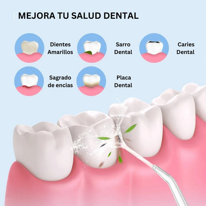 IRRIGADOR ORAL ANTISARRO RECARGABLE - PAGUE AL RECIBIR